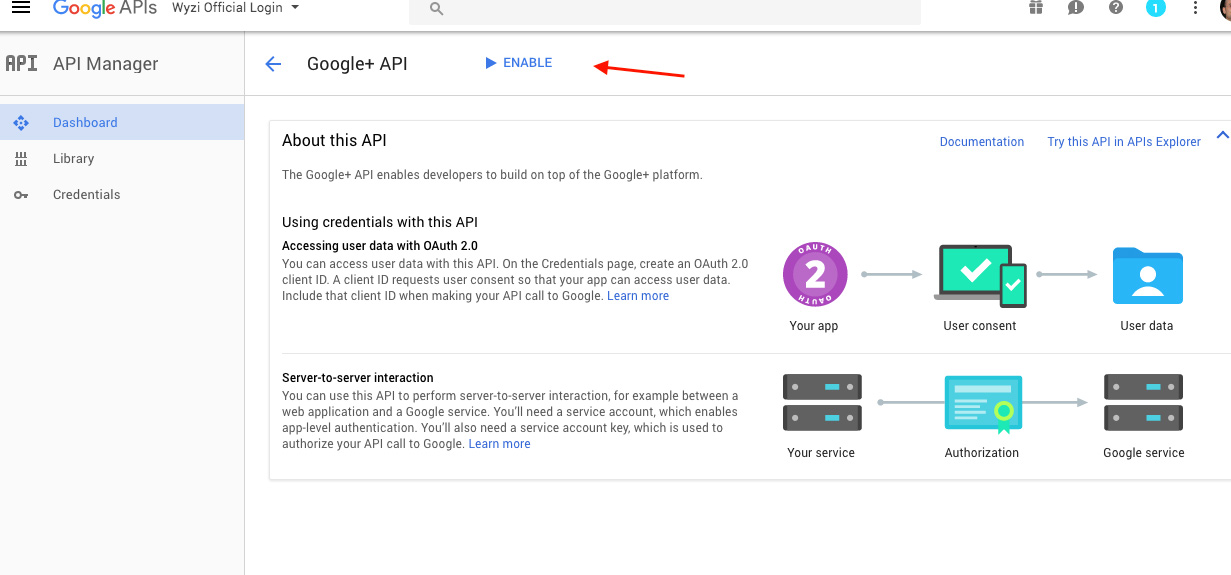 google-plus-wyzi-service-finder-api-enable